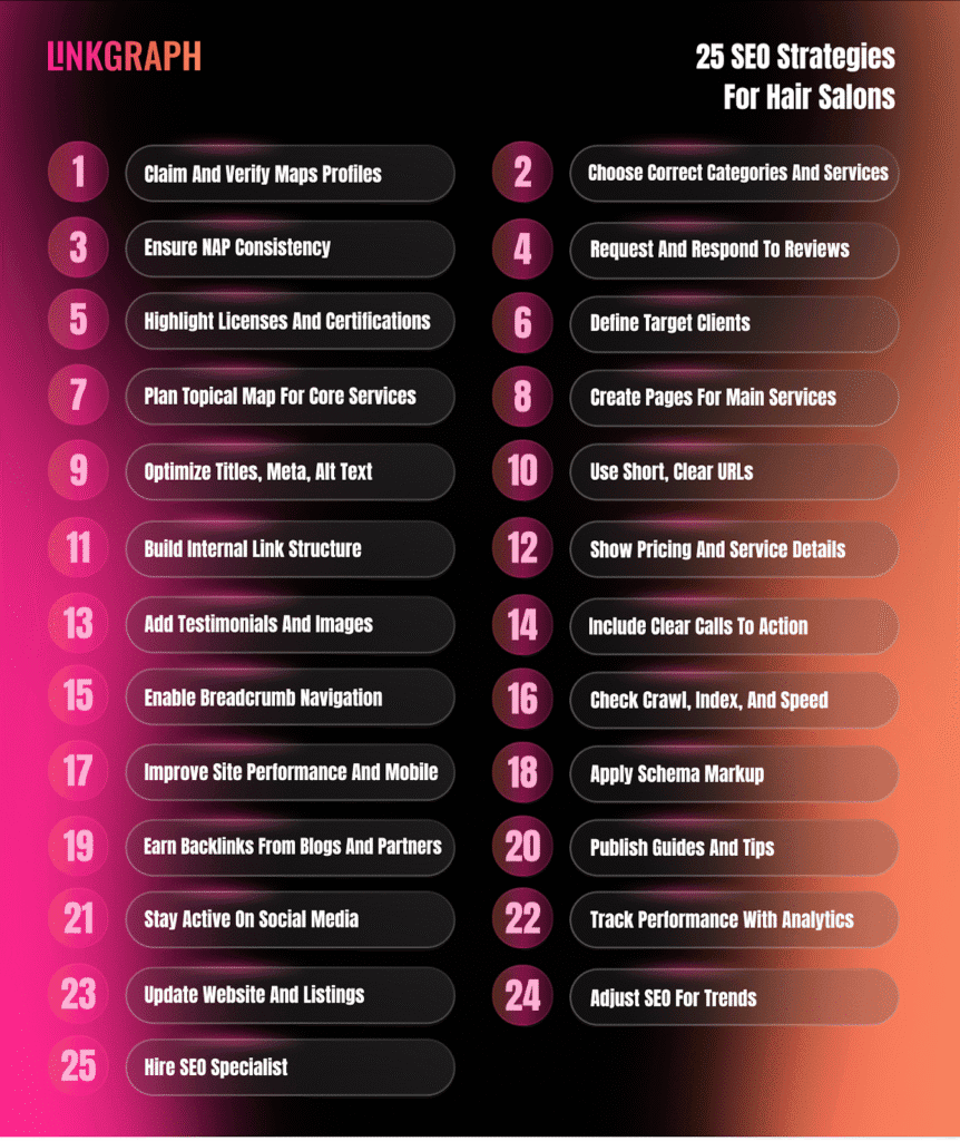 25 SEO Strategies for Hair Salons