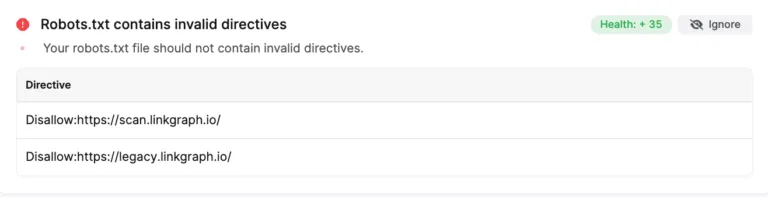 A website health tool flags robots.txt issues, warning of invalid directives in the robots.txt file and listing two disallowed URLs: scan.linkgraph.io and legacy.linkgraph.io.