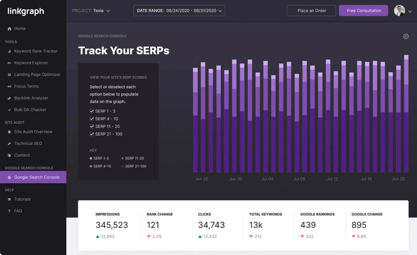 Linkgraph track your SERPs dashboard