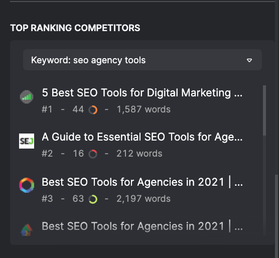 Top ranking competitors as seen in the SEO Content Assistant tool