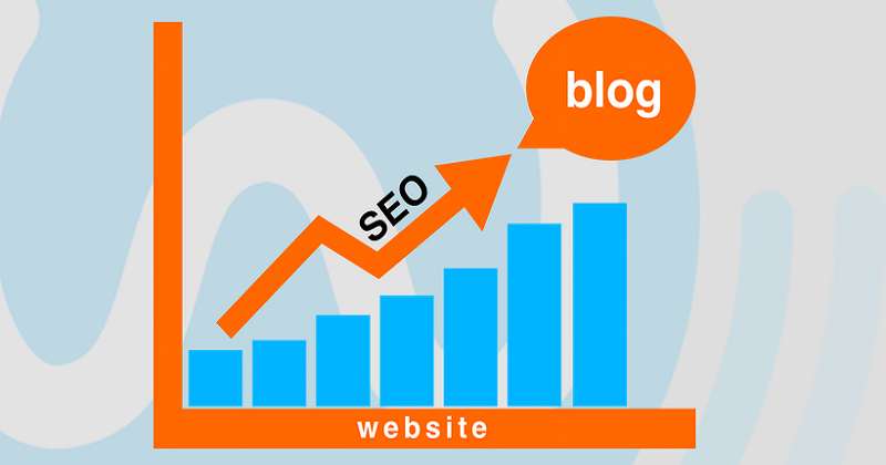 bar graph chart showing more blog content improving SEO for a website