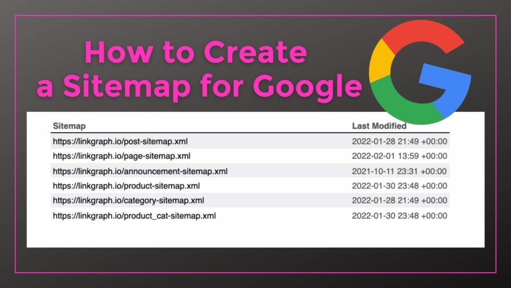 text How to Create a Sitemap for Google and a google logo and an example of a xml sitemap