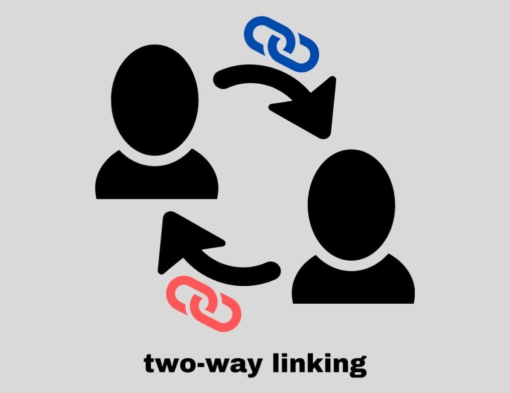 a two way link exchange