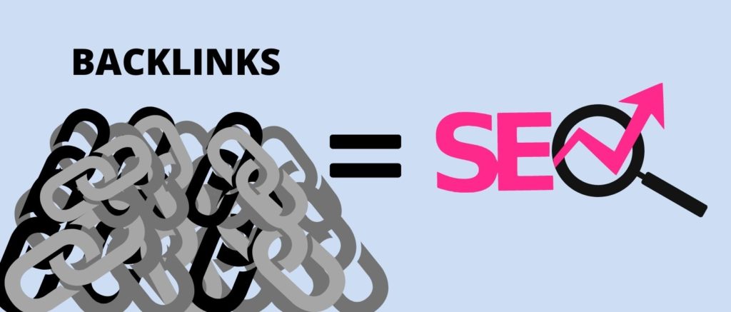 A pile of link with an equal sign and SEO