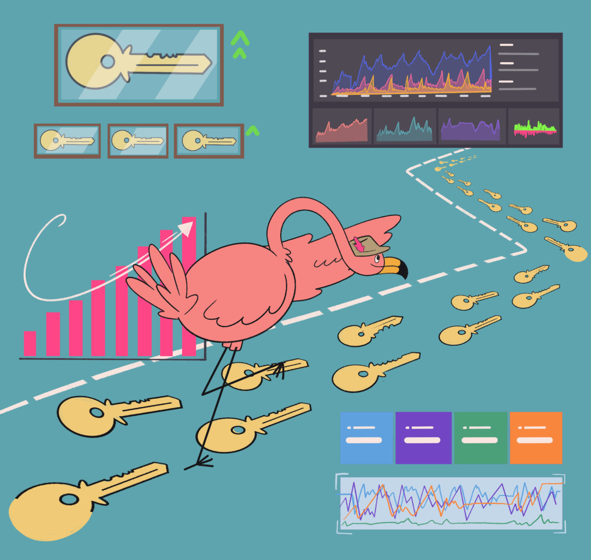A Flamingo tracking thousands of keywords flying by using rank tracking tools