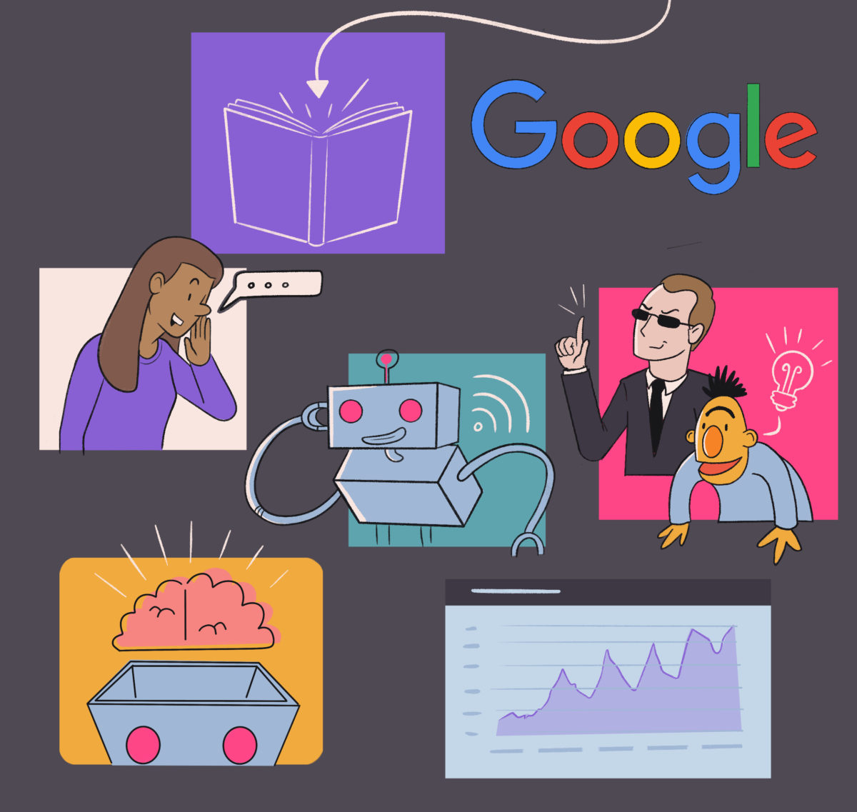 A collage of illustrations depicting various scenarios, including a person thinking, a robot working, google logo, a business presentation, brainstorming, and data analysis.