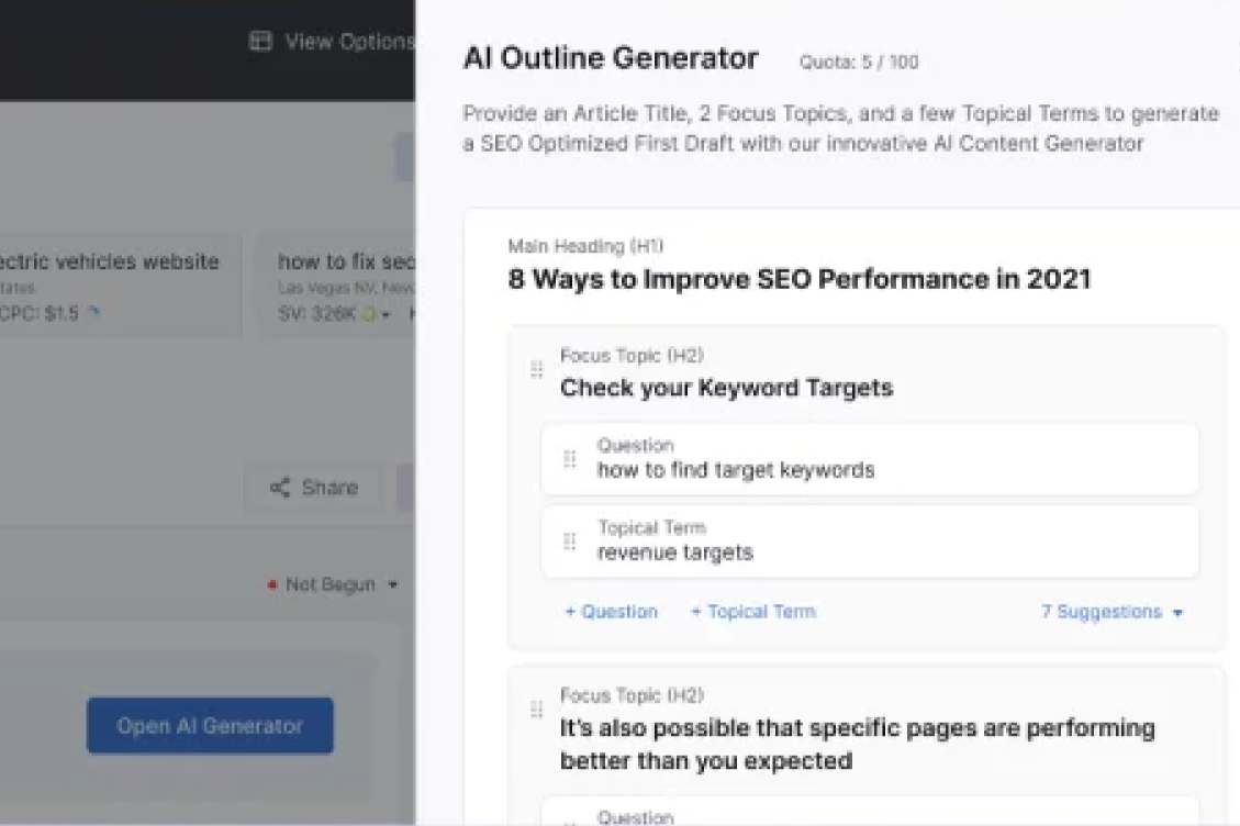 AI generated content