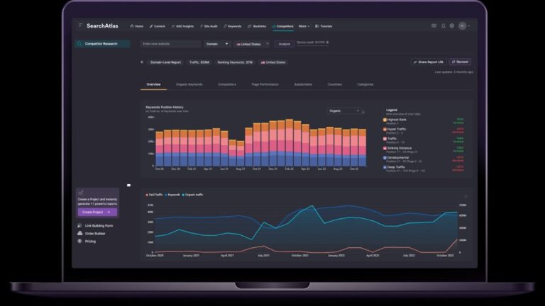 SearchAtlas SEO Software Suite Walkthrough