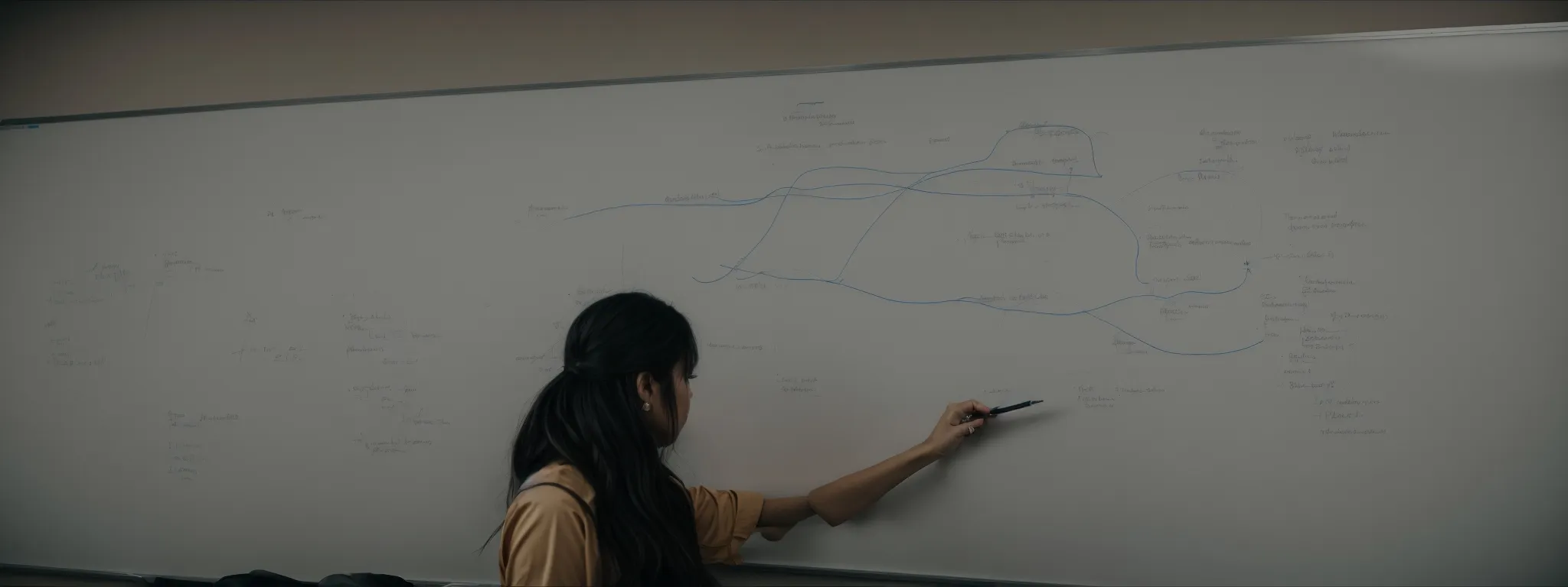 a person at a large whiteboard strategizing content flow and connection points.