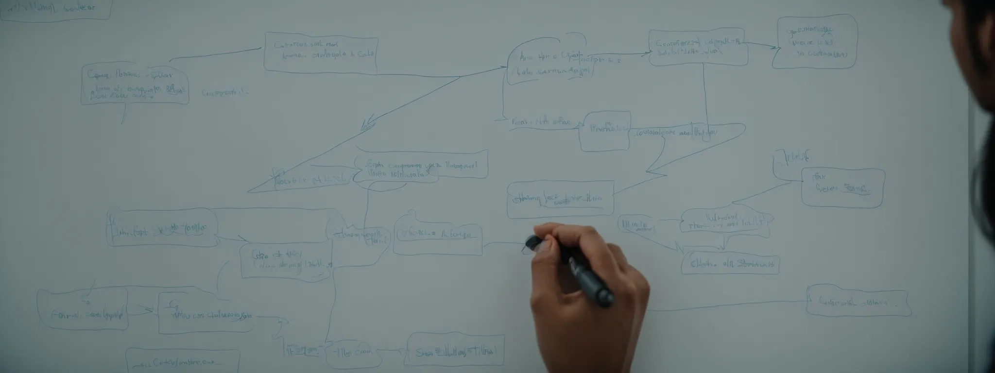 a person drawing a complex flowchart on a whiteboard to illustrate a structured content strategy.