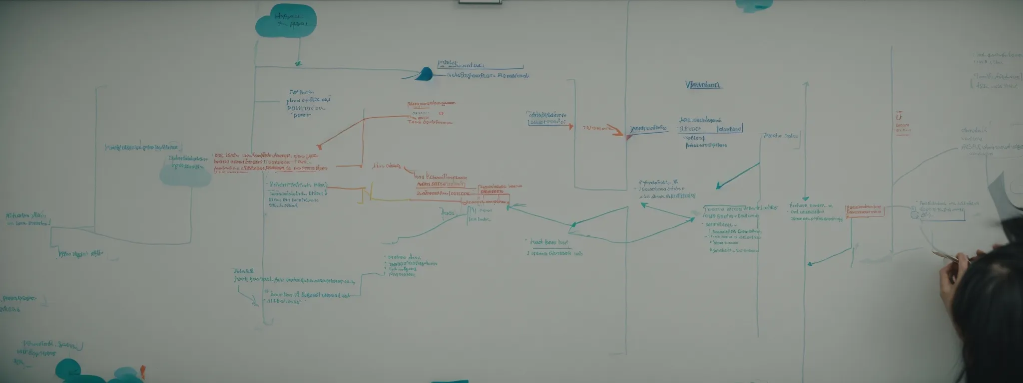 a person presents a flowchart on a whiteboard, highlighting an seo strategy roadmap.
