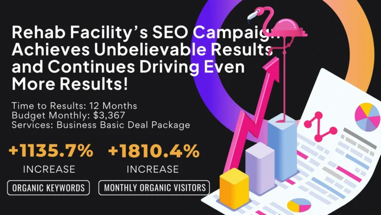 SEO campaign success is illustrated with graphs, birds, and text highlighting a remarkable 1135.7% boost in organic keywords and an impressive 1810.4% surge in monthly organic visitors, enhancing the overall shopping experience online.