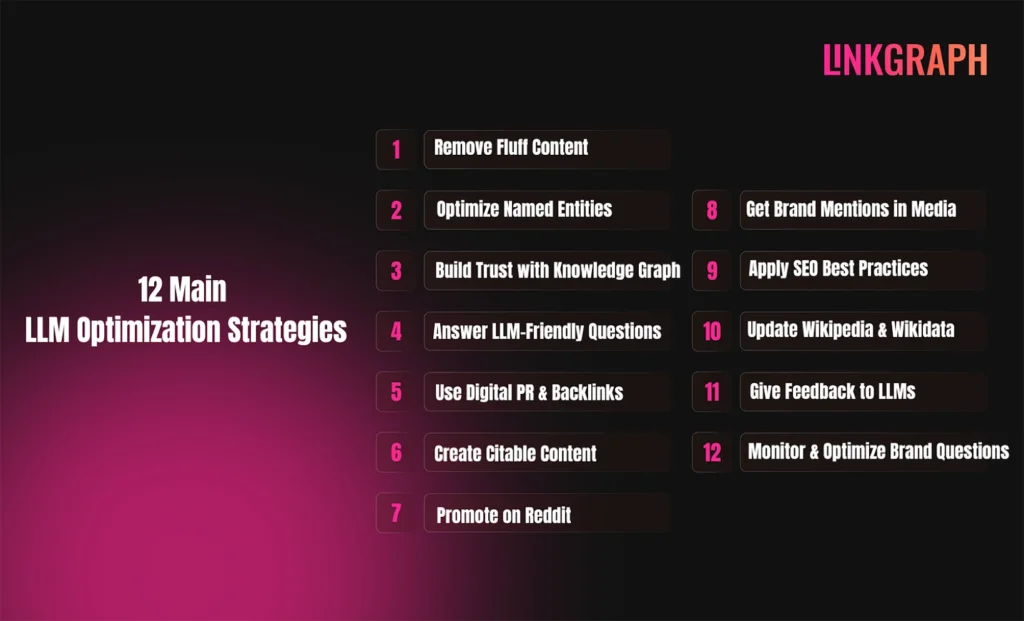 main llmo tips and strategies