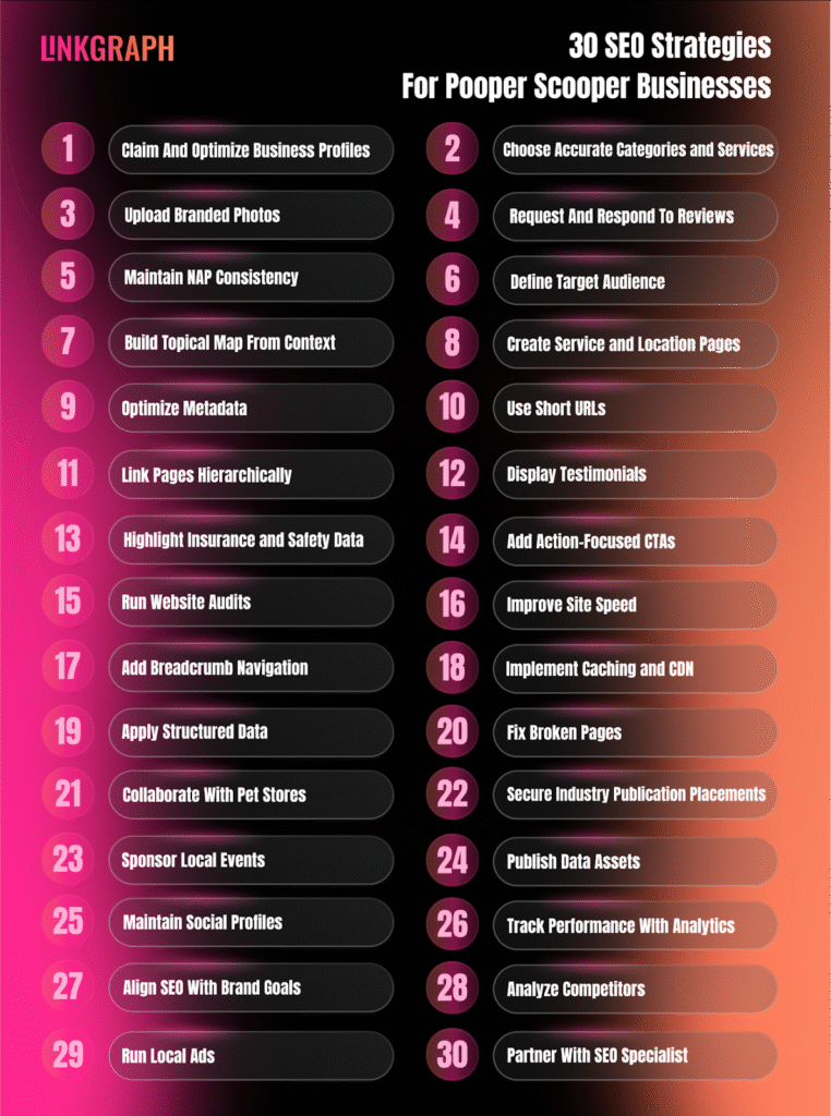 30 SEO Strategies for Pooper Scooper Businesses